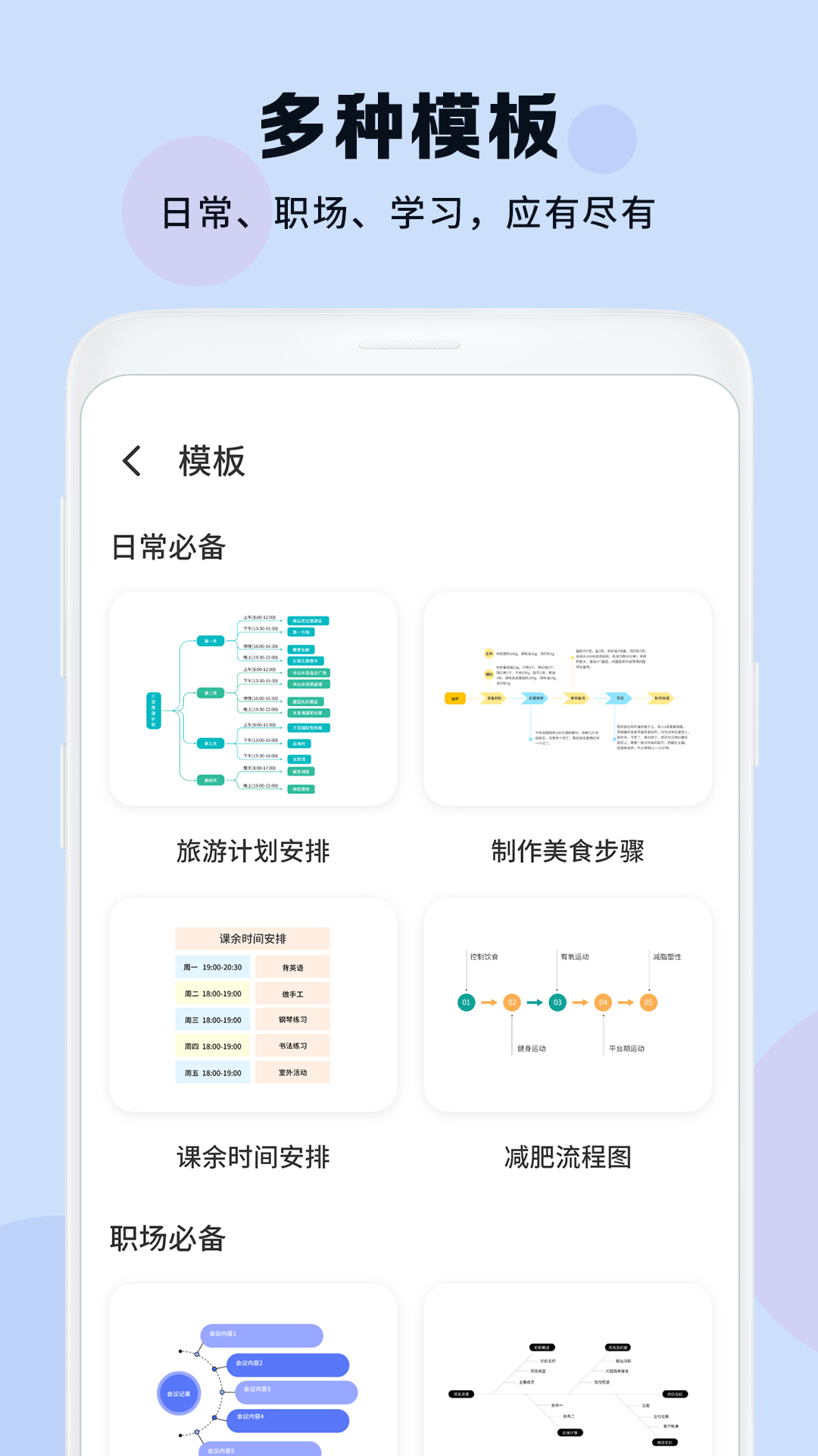 思维导图大纲截图