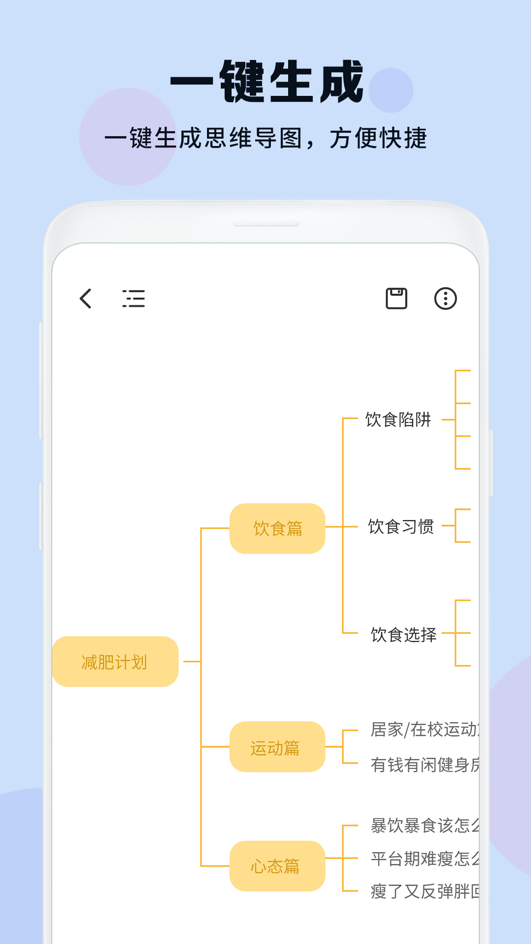 思维导图大纲截图