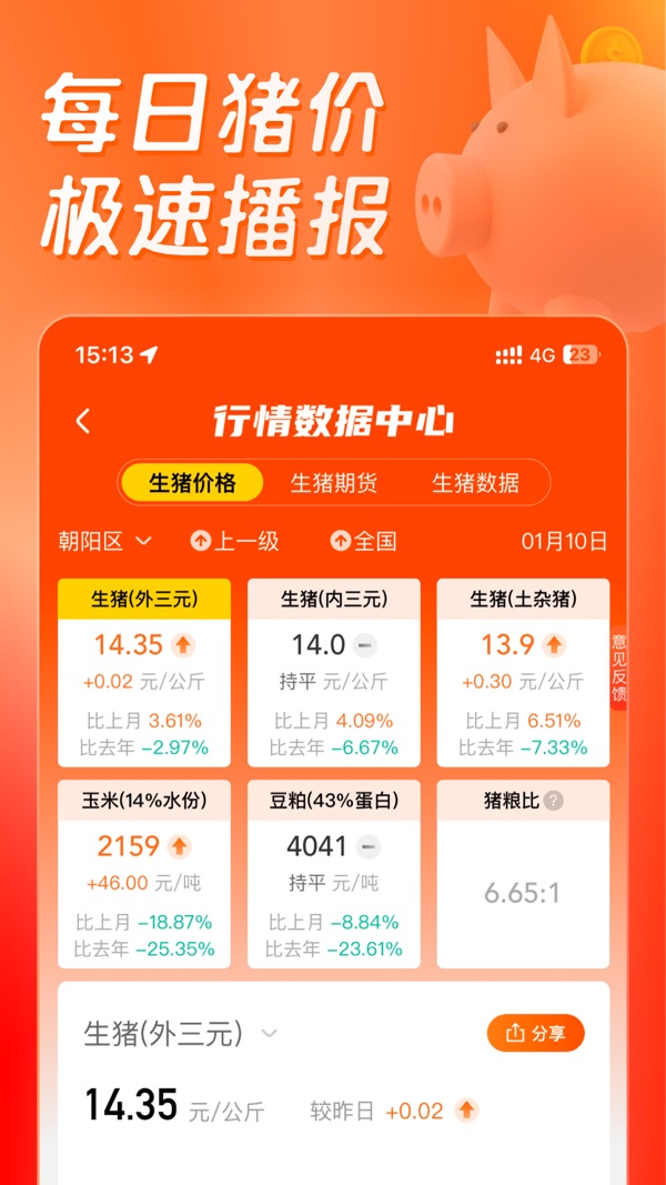 正大猪博士截图
