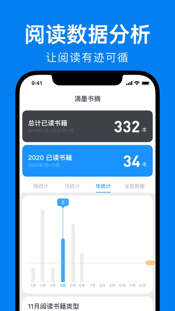 滴墨书摘截图