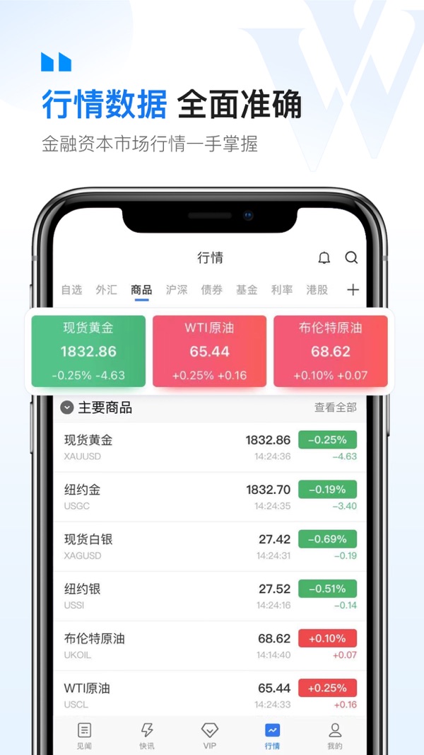 华尔街见闻截图