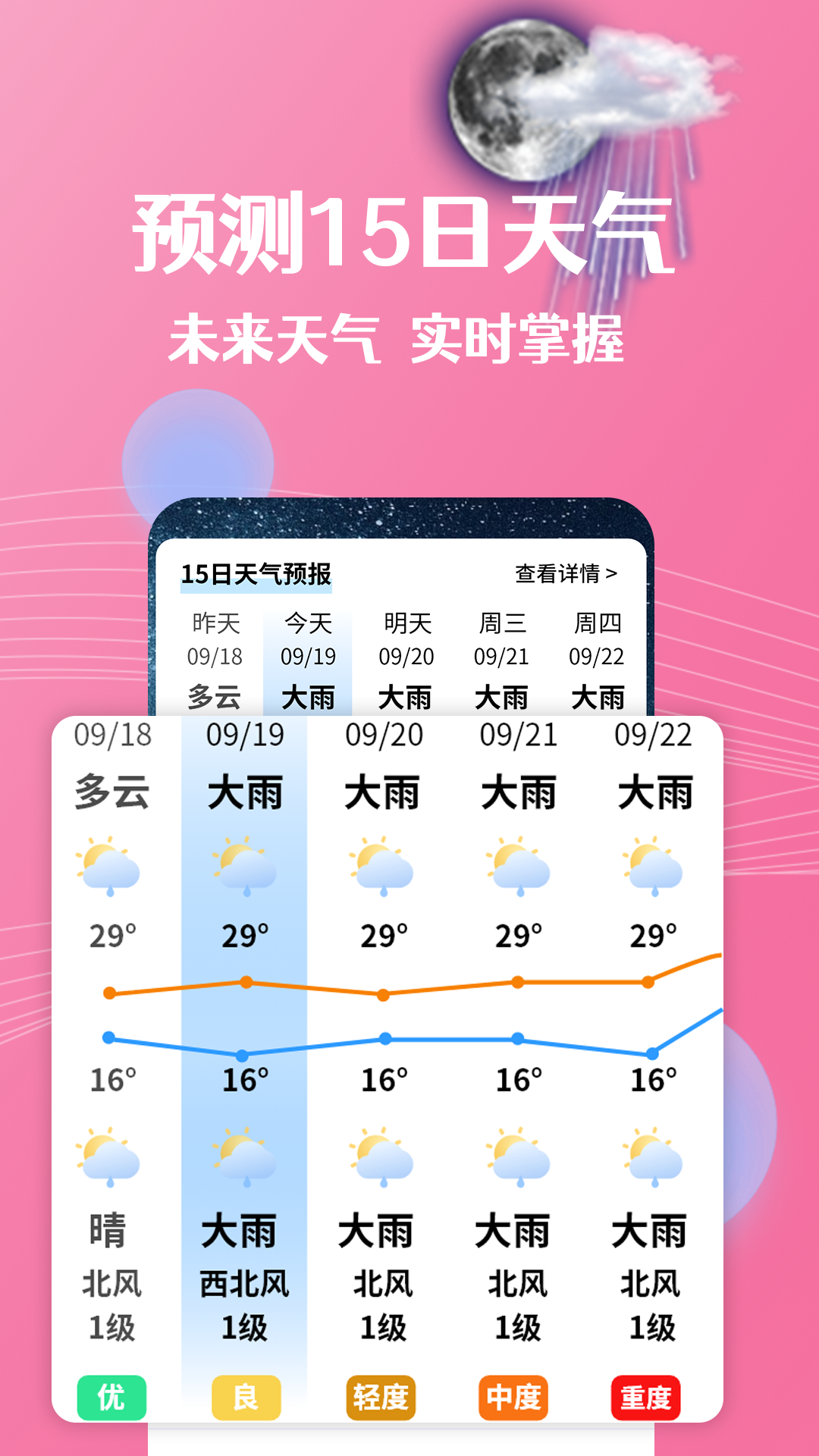 朝闻天气截图