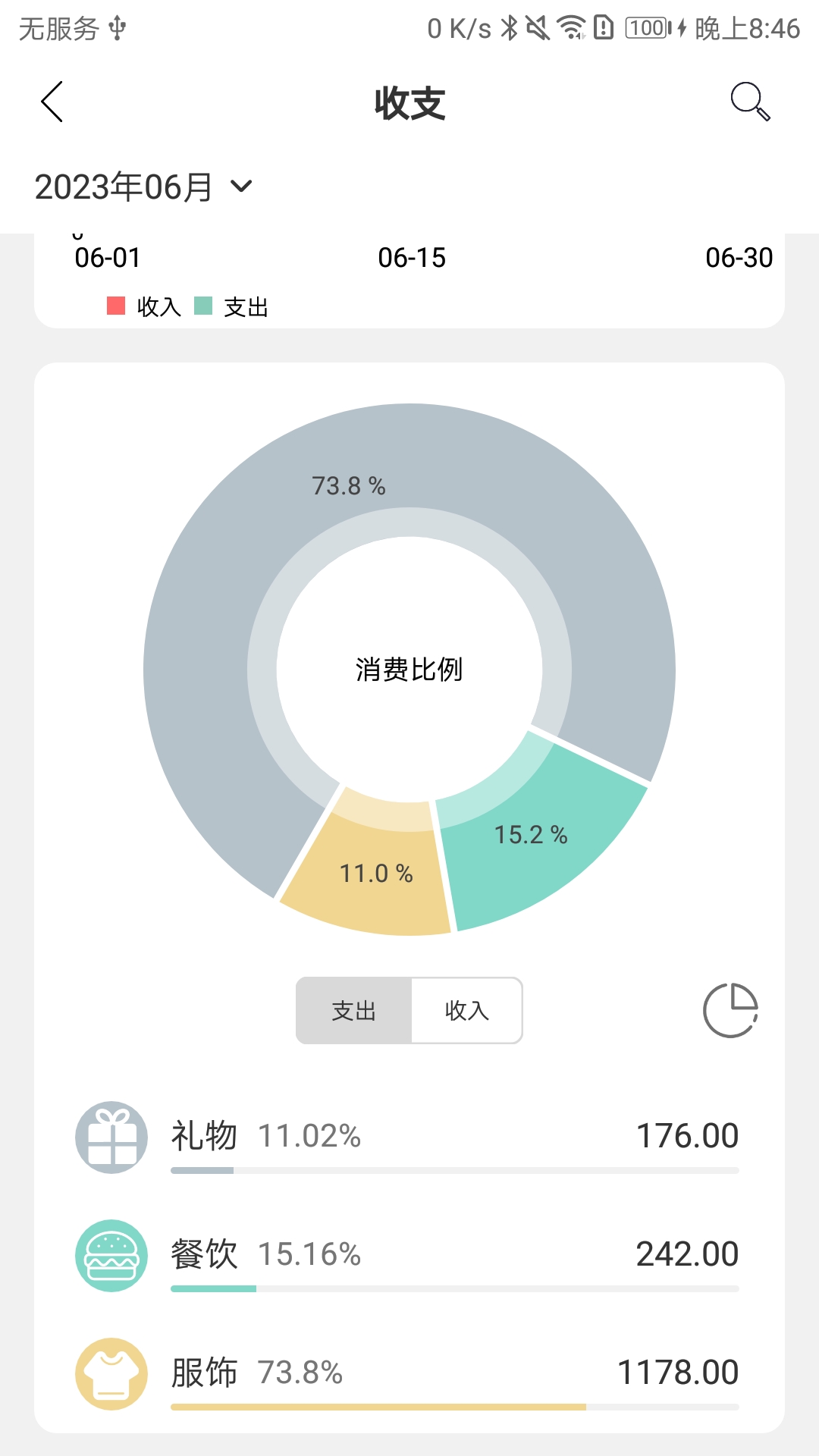 蝴蝶记账软件下载安装手机版免费截图