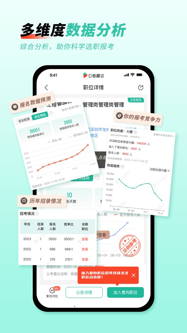 公考雷达截图