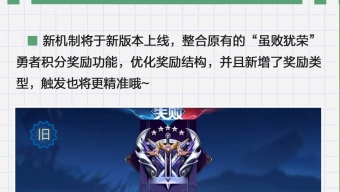 《王者荣耀》逆境之光机制是什么