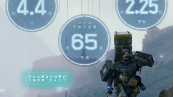 《死亡搁浅》登陆PC四周年 累计投递包裹超4亿