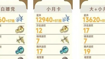 鸣潮1.2能拿多少星声