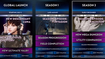 《第一后裔》首个赛季“入侵”预告 8月29日上线、新后裔狙击手