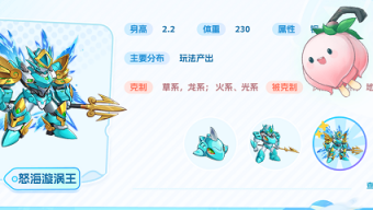 《西普大陆》怒海漩涡王打法攻略