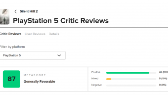 《寂静岭2：重制版》M站均分87 有足够的惊喜