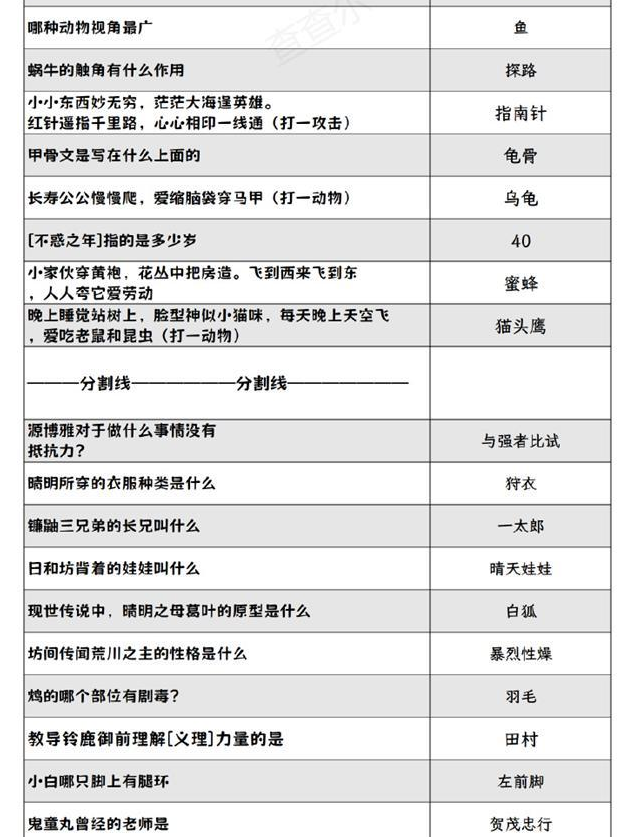 《阴阳师》2024灯花射虎灯谜答案分享